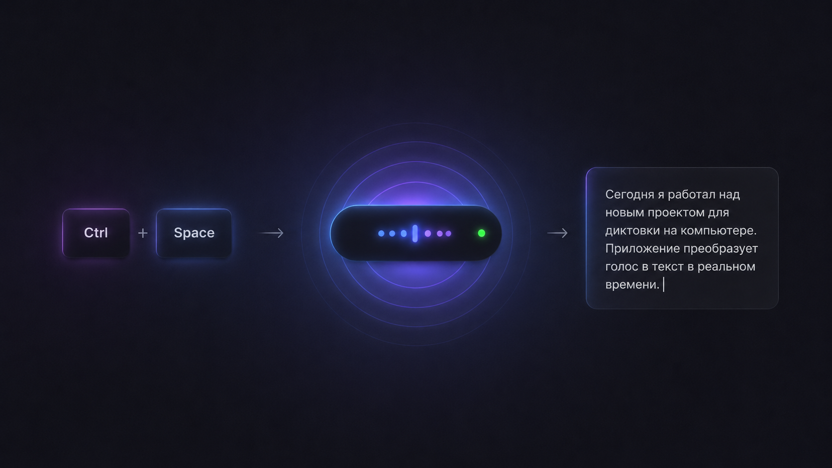 Десктопное приложение для преобразования голоса в текст